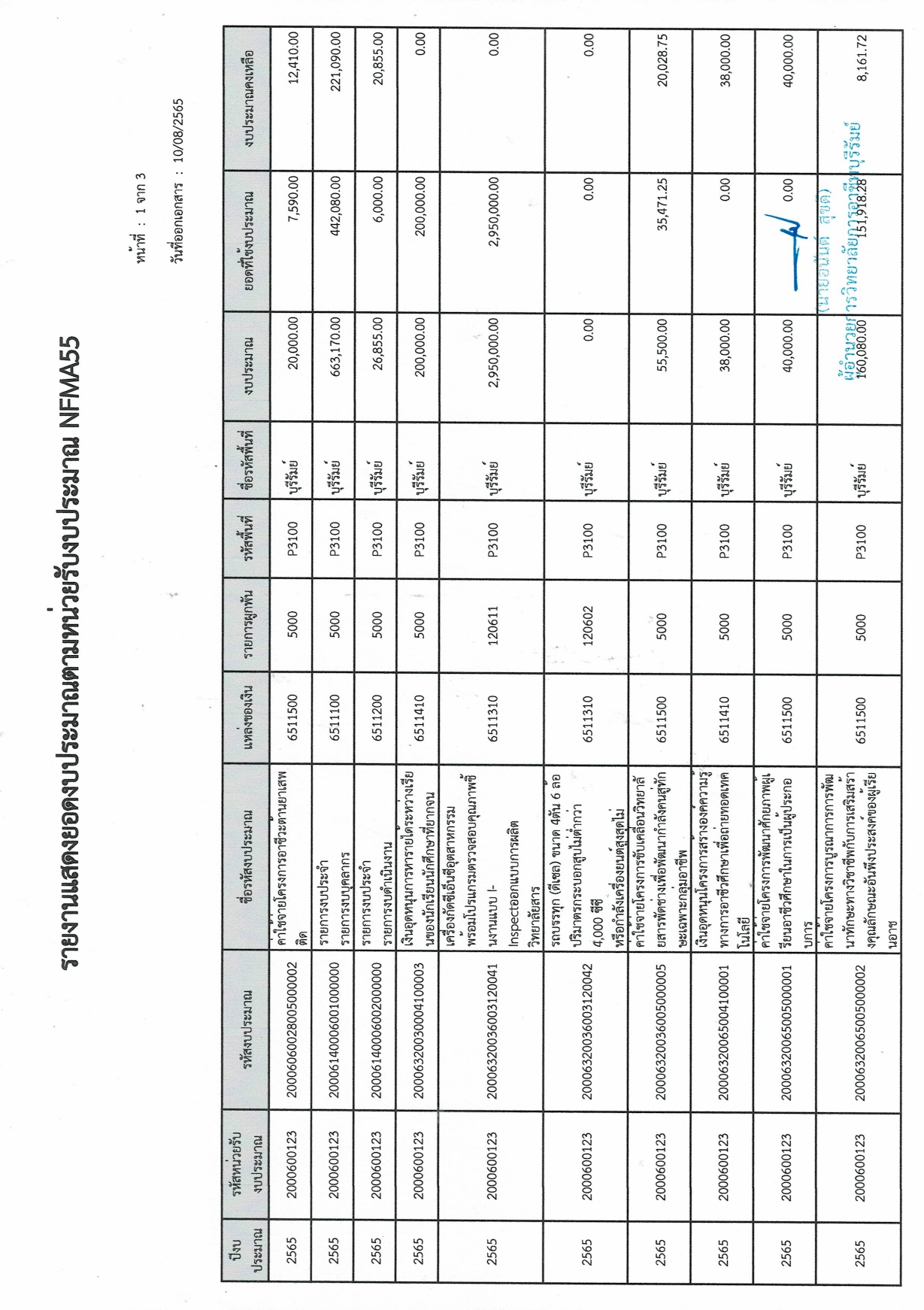 1ส่ง สตง ก.ค page 0010