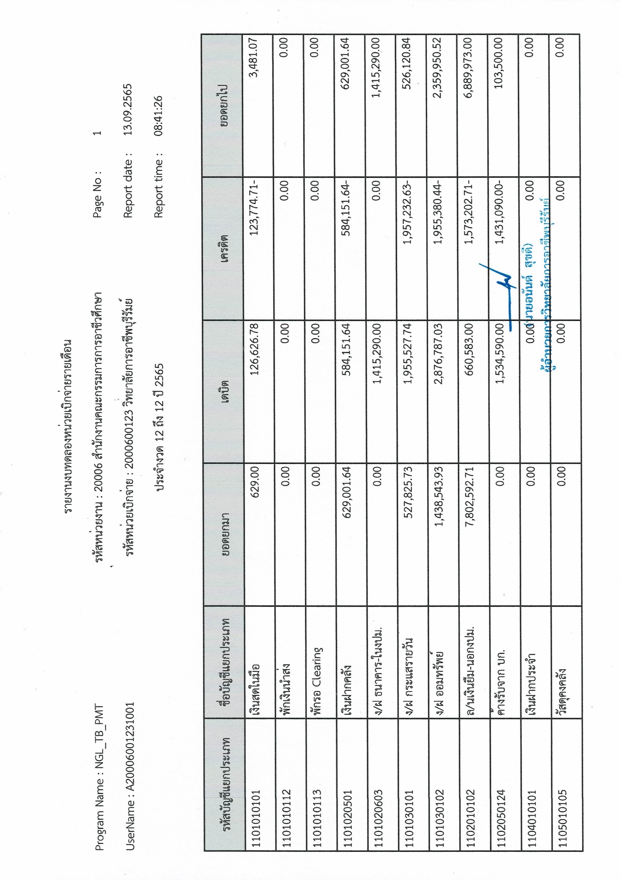 ส่ง สตง ส.ค page 0002