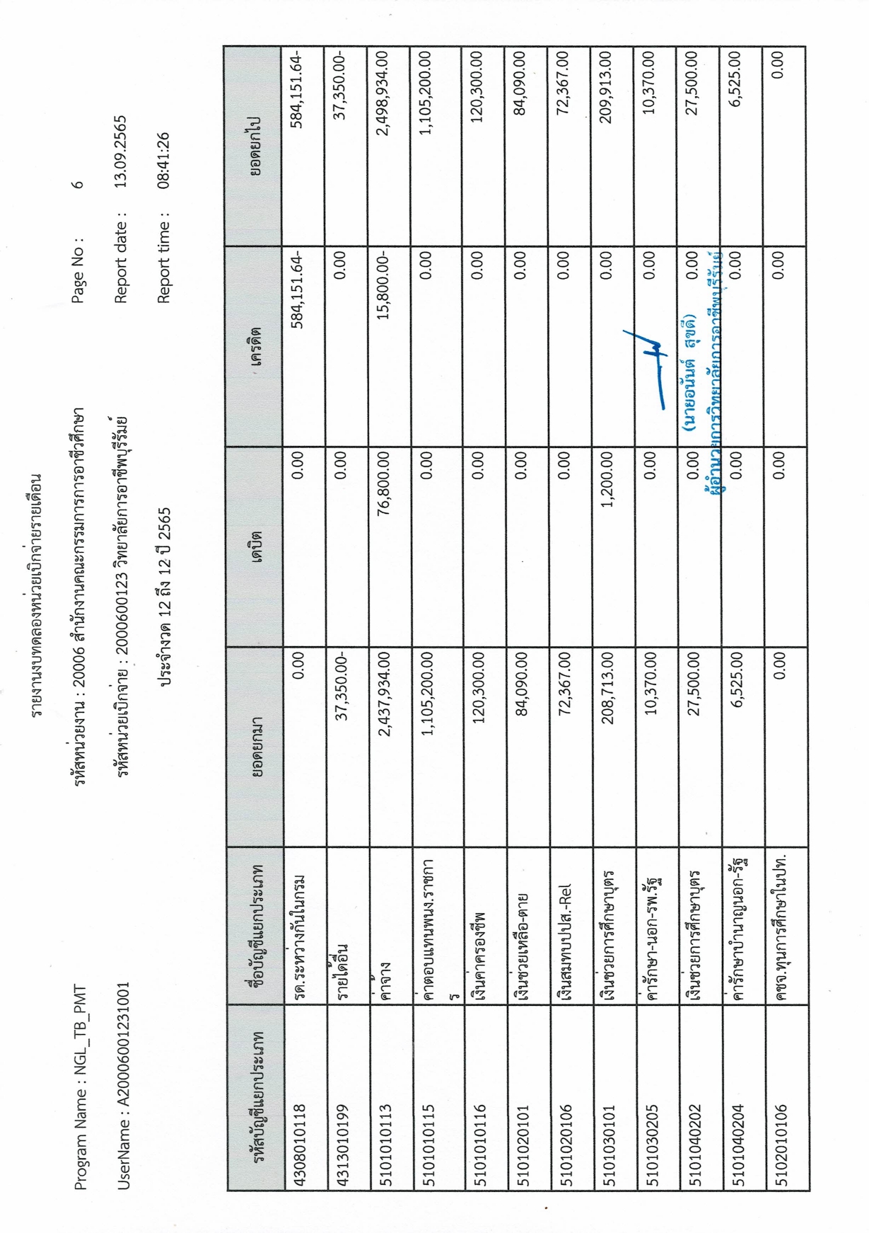 ส่ง สตง ส.ค page 0007
