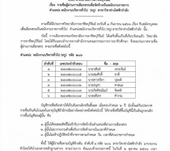 เรื่อง รายชื่อผู้ผ่านการเลือกสรรเพื่อจัดจ้างเป็นพนักงานราชการ ตำแหน่ง พนักงานบริหารทั่วไป (ครู) สาขาวิชาไฟฟ้ากำลัง