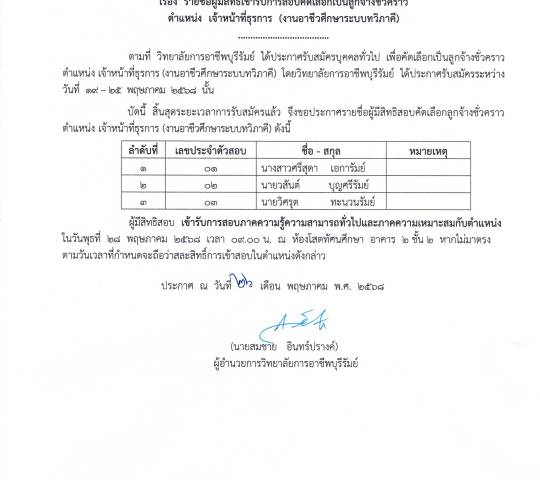 ประกาศรายชื่อผู้มีสิทธิเข้ารับการคัดเลือกเป็นลูกจ้างชั่วคราว ตำแหน่ง เจ้าหน้าที่ธุรการ งานอาชีวศึกษาระบบทวิภาคี