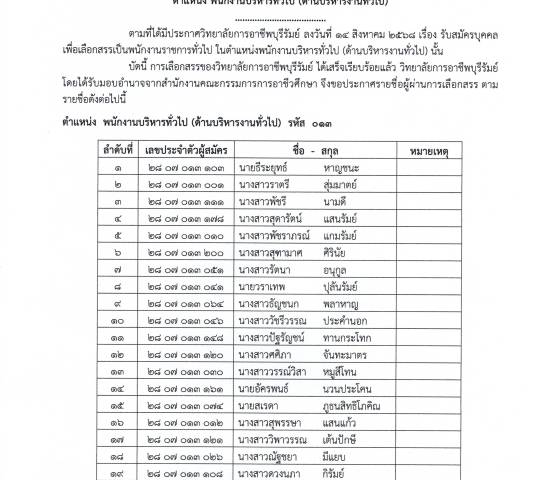 ประกาศวิทยาลัยการอาชีพบุรีรัมย์ เรื่อง รายชื่อผู้ผ่านการเลือกสรรเพื่อจัดจ้างเป็นพนักงานราชการ ตำแหน่งพนักงานบริหารทั่วไป (ด้านบริหารงานทั่วไป)